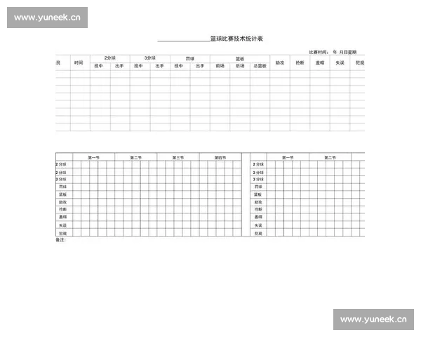 篮球技术统计深度解读与比赛表现关联分析：提升球队战术决策的关键因素
